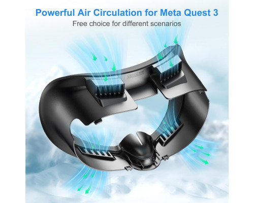 Вентилятор для охолодження лицьового інтерфейсу Meta Quest 3