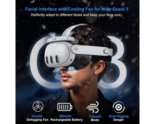 Вентилятор для охолодження лицьового інтерфейсу Meta Quest 3