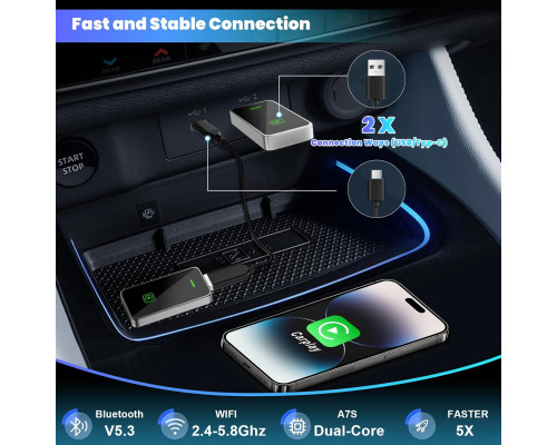 Бездротовий адаптер Carplay для iPhone