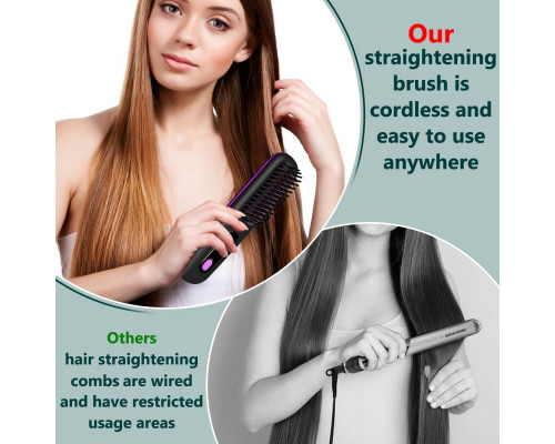 Портативна щітка-випрямляч Go Brush Pro