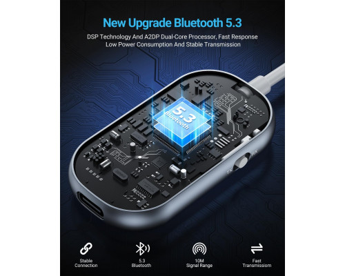 Передавач та приймач Bluetooth/бездротовий адаптер Aux Bluetooth 5.3
