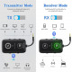 Передавач і приймач Bluetooth 5.4 / бездротовий Bluetooth-адаптер ElecMoga 2-в-1