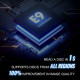 Програвачі-DVD для дому ELECTCOM PRO