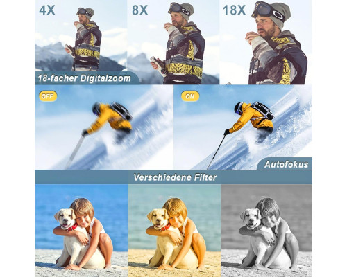 Цифровий фотоапарат Fine Life Pro з 4-дюймовим сенсорним екраном