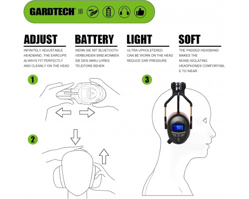 Захисні навушники Gardtech з радіо/Bluetooth/FM та шумозаглушенням 29 дБ для стрільби та косіння