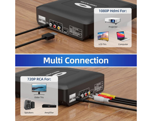 Міні HD DVD-програвач з HDMI для телевізора 1080P Toborher