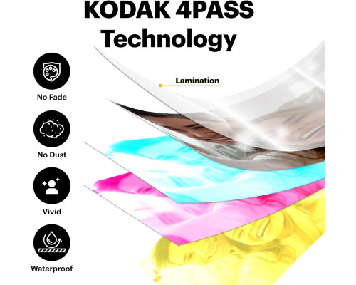 Фотоапарат моментального друку KODAK Mini Shot 3 Retro (для iOS та Android)