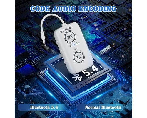 Адаптер Bluetooth із приймачем роз'ємом 3,5 мм ElecMoga