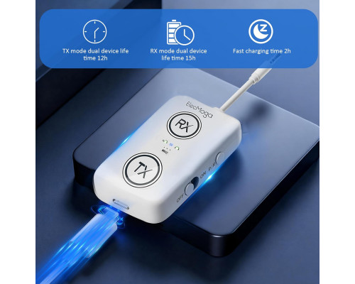 Адаптер Bluetooth із приймачем роз'ємом 3,5 мм ElecMoga