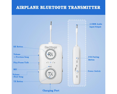 Адаптер Bluetooth із приймачем роз'ємом 3,5 мм ElecMoga