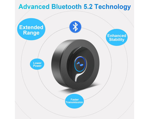Bluetooth-приймач 5.2 для домашньої стереосистеми BLACKHORSE