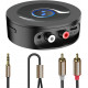Bluetooth-приймач 5.2 для домашньої стереосистеми BLACKHORSE