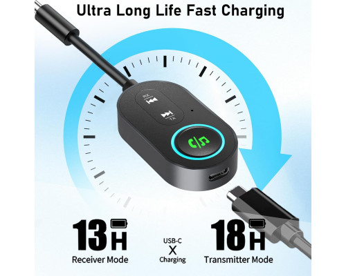Bluetooth передавач та приймач 2-в-1 Ticenpe