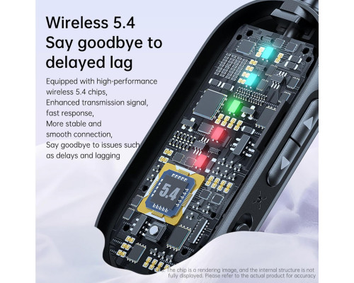 Бездротовий Bluetooth 5.4 адаптер (приймач та передавач)