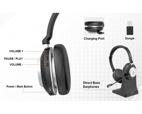 Бездротова гарнітура  з док-станцією