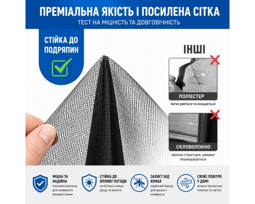 Москітна сітка на двері з магнітним закриттям 100 х 210 см