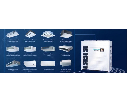 Hisense VRF-системи HI-FLEXI серія S