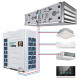 Hisense VRF-системи HI-FLEXI серія S