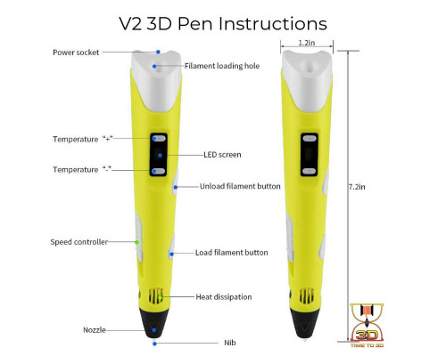 3D-ручка 2 покоління з LCD дисплеєм, зарядкою та набором PLA ниток