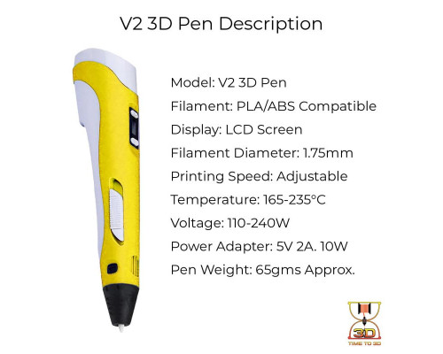 3D-ручка 2 покоління з LCD дисплеєм, зарядкою та набором PLA ниток