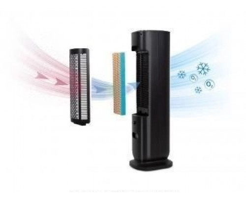 Охолоджувач повітря Klarstein Polar Tower Smart 4в1 Wifi (10035831)