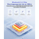 Адаптер Bluetooth 5.4 для ПК USB для Windows 11/10/8.1/7