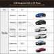 Автомобільний CD-програвач Citreal