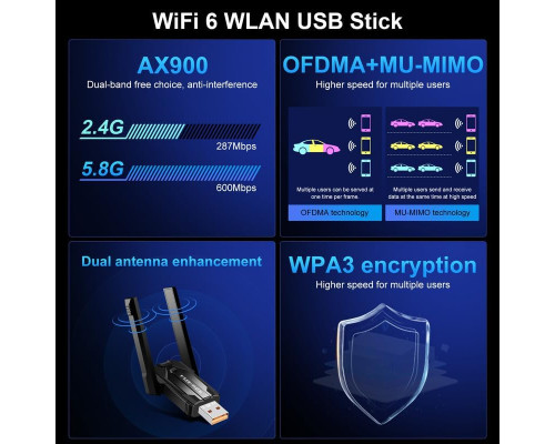 AX900M 2 в 1 USB Wi-Fi Bluetooth Dongle для ПК