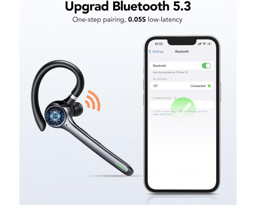 Бездротова гарнітура Hoxe Bluetooth V5.3 з подвійним шумопоглинанням