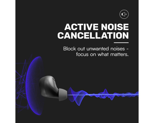 Бездротові Bluetooth навушники Raycon Everyday Early Earbuds