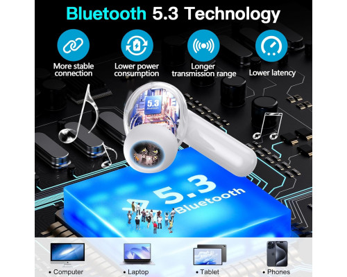 Бездротові навушники Kurdene P3 Bluetooth 5.3