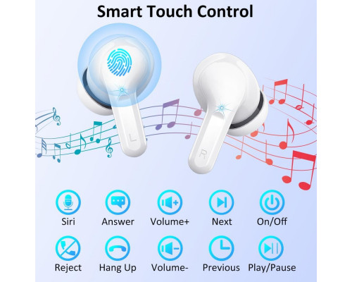 Бездротові навушники Ordtop Bluetooth 5.3