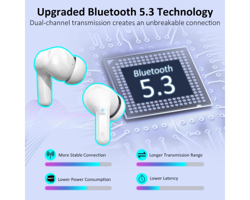 Бездротові навушники Ordtop Bluetooth 5.3