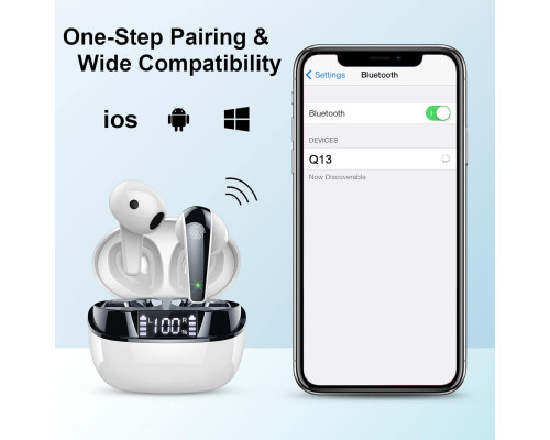 Бездротові навушники ROMOKE Bluetooth 5.3 з двома світлодіодними дисплеями