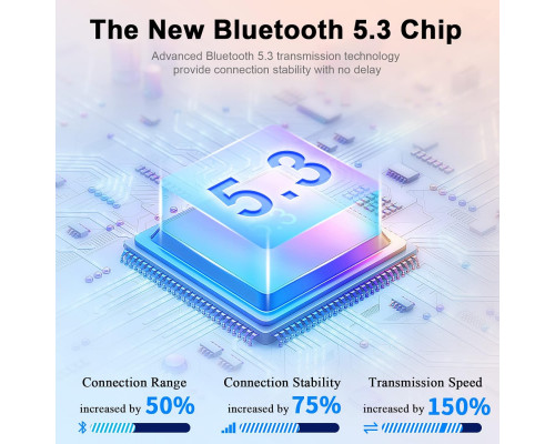 Бездротові навушники ROMOKE Bluetooth 5.3 зі світлодіодним дисплеєм, 40 годин відтворення