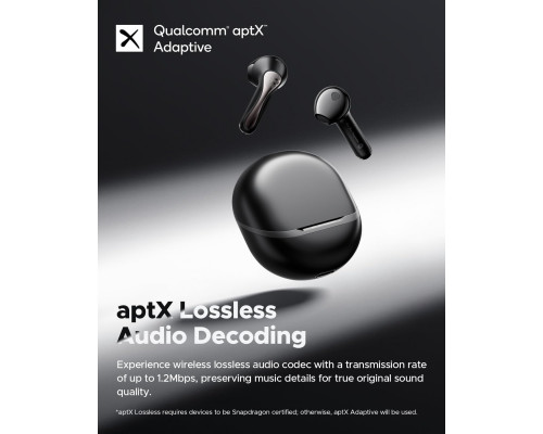 Бездротові навушники SoundPEATS Bluetooth 5.4