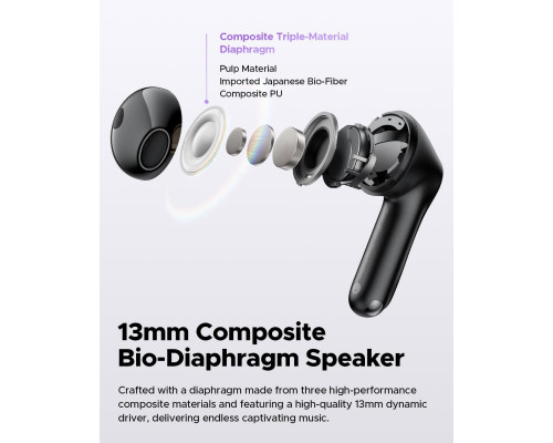 Бездротові навушники SoundPEATS Bluetooth 5.4
