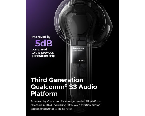 Бездротові навушники SoundPEATS Bluetooth 5.4
