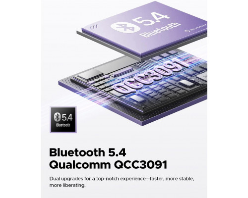 Бездротові навушники SoundPEATS Bluetooth 5.4