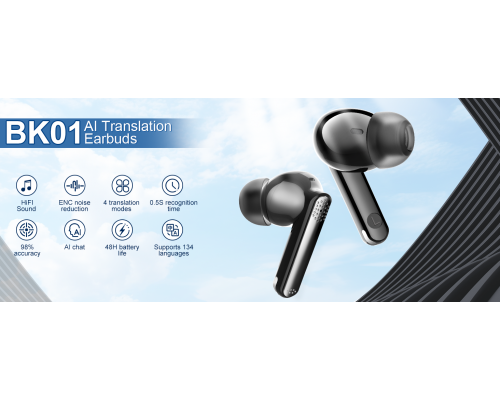 Бездротові навушники Thunelec Bluetooth 5.3