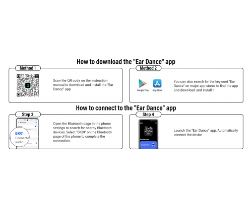Бездротові навушники Thunelec Bluetooth 5.3