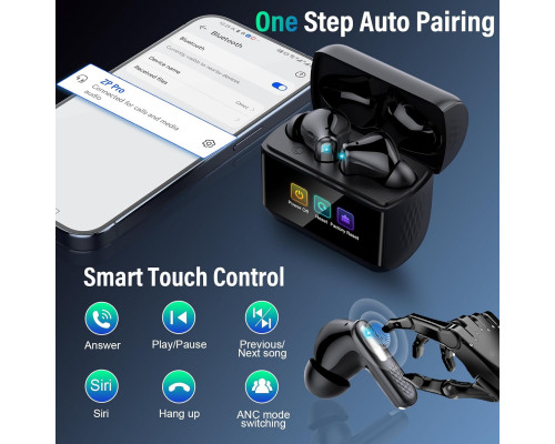 Бездротові навушники-вкладиші ZYHKON Bluetooth 5.4