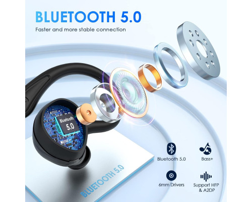 Бездротові спортивні навушники Muzili Family Bluetooth 5.0