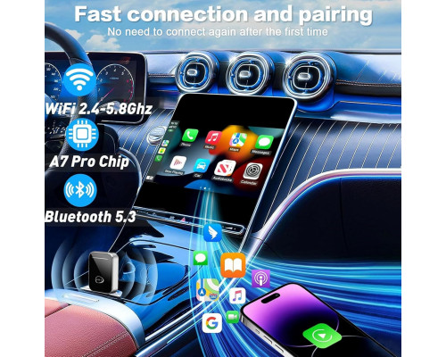 Бездротовий адаптер Carplay 2 в 1 TPSOJJY