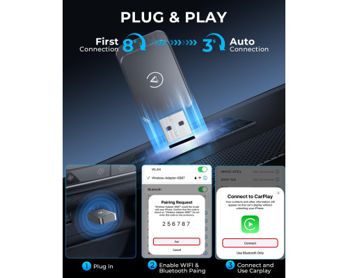 Бездротовий адаптер-Carplay