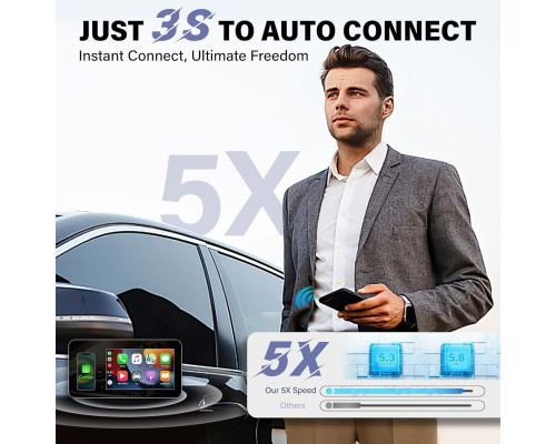 Бездротовий адаптер CarPlay Android Auto Wi-Fi Plug & Play 5,8 ГГц