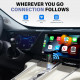 Бездротовий адаптер CarPlay Android Auto Wi-Fi Plug & Play 5,8 ГГц