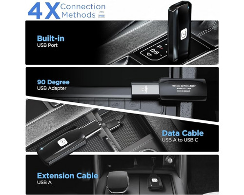 Бездротовий адаптер CarPlay для Phone iOS 12+ MSXTTLY