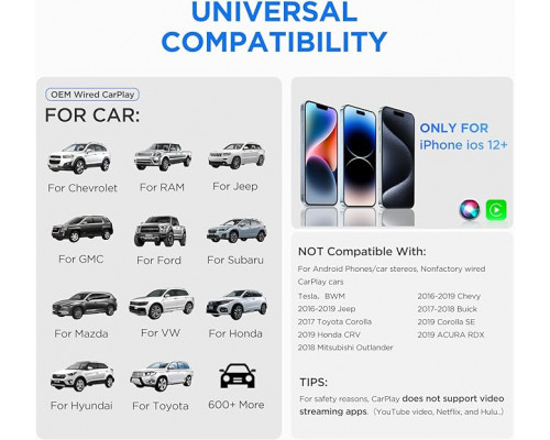 Бездротовий адаптер CarPlay для Phone iOS 12+ MSXTTLY