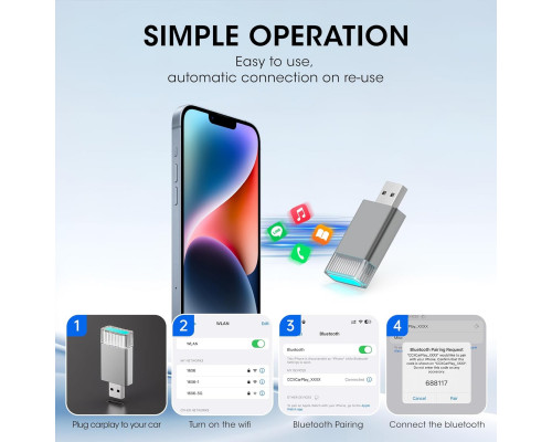 Бездротовий адаптер Carplay FEisca